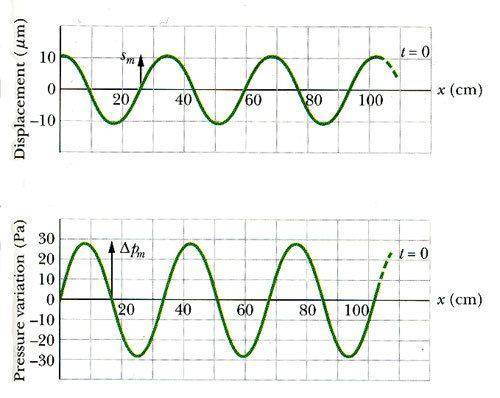 sound-graphs.jpg