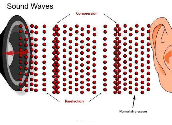 sound_waves.jpg