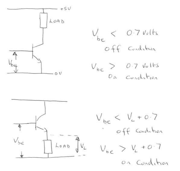 Npn Transistor Sink Or Source Physics Forums