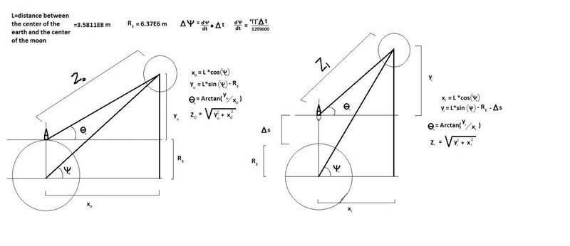 space ship trig.jpg