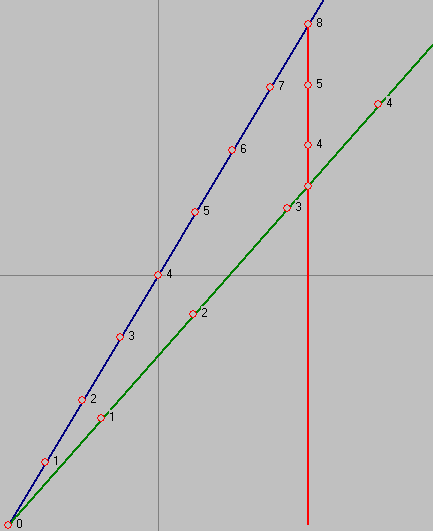 space-time3.gif
