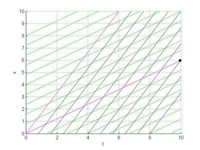 spacetime 1 400.jpg