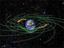 spacetime-frame-dragging-tmb.jpg