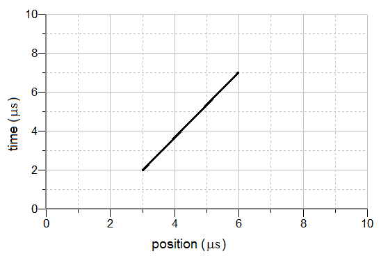 Spacetime Geometry 3.png