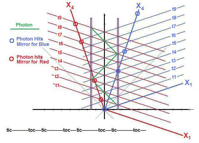 SpaceTime_MirrorClock_2E.jpg