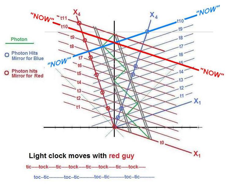 SpaceTime_MirrorClock_3.jpg