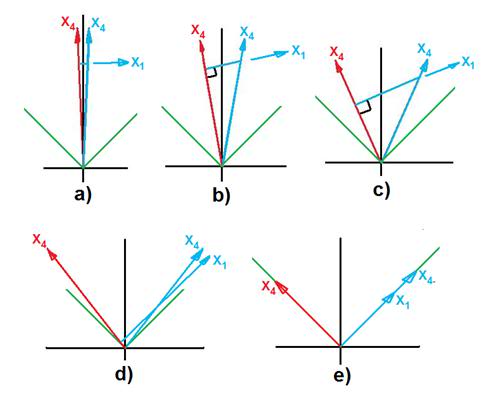 SpaceTime_Sequence2.jpg