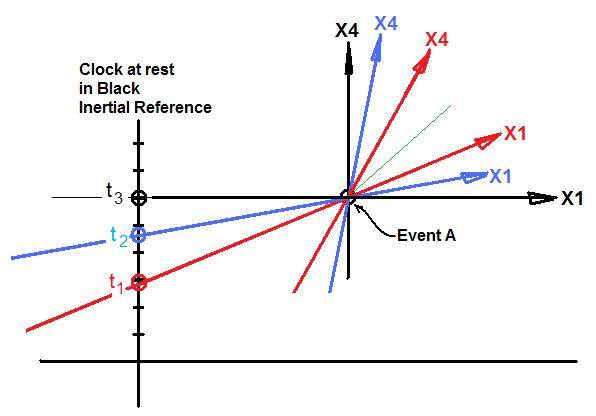 SpaceTime_zps03869974.jpg