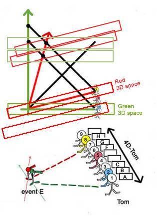 spacetimewithdiagram2--.jpg