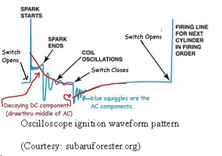 SparkWaveform1.jpg