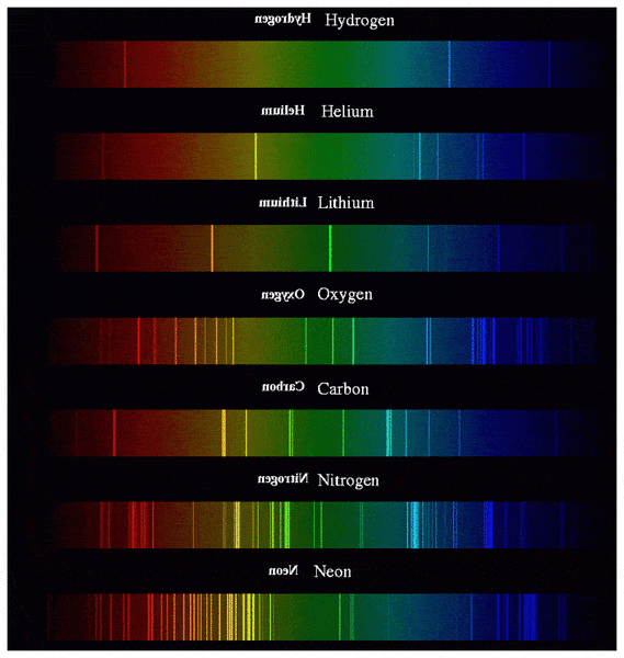 spec_proper_orientation.gif