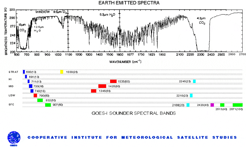 spectra.gif