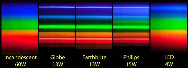 spectra.jpg