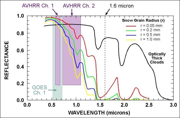 spectra.jpg