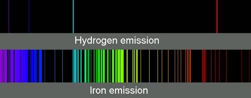 Spectra_emission_hydrogen_andiron.jpg