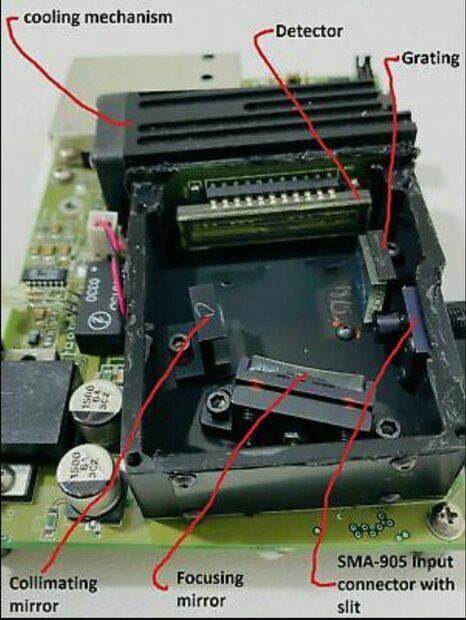 spectrometer inside.jpg