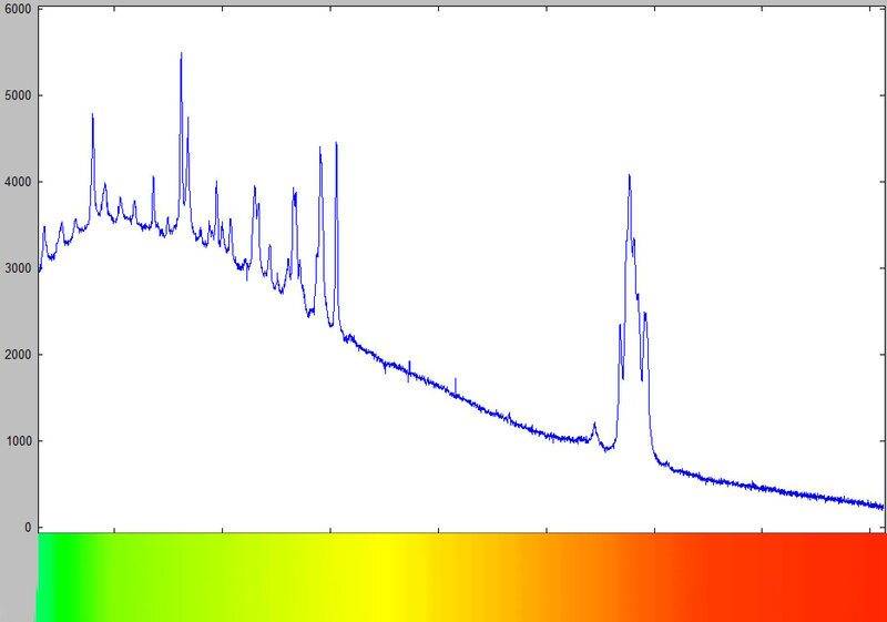 spectrum blue slide.jpg