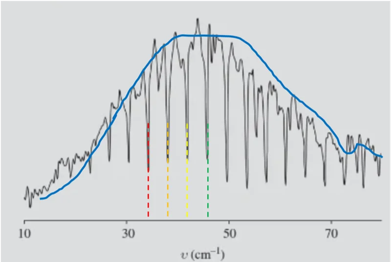 Spectrum_B.webp