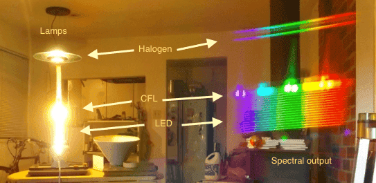 spectrums.are.freakin.cool.png