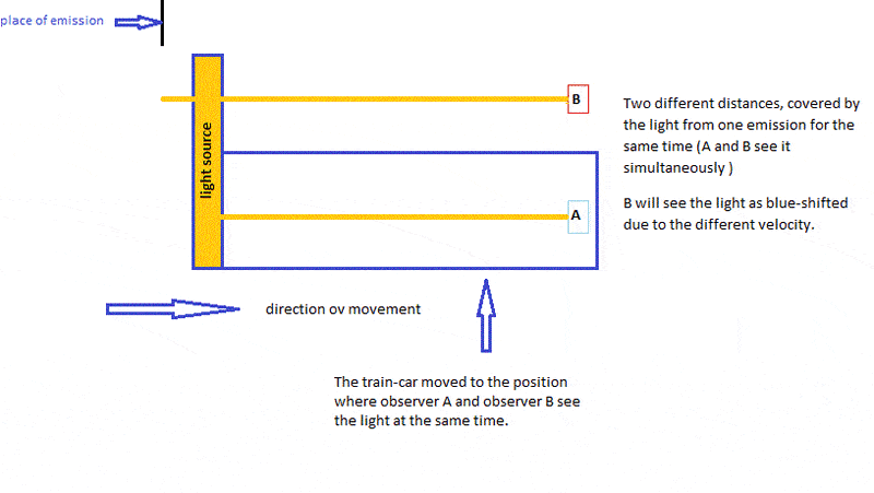 speed-of-light2.gif