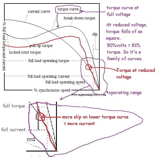 speed-torque1.jpg