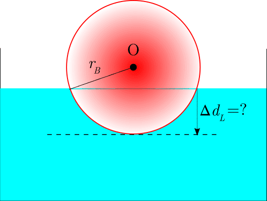 Sphere.png