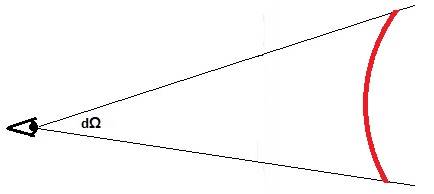 Sphere Solid Angle.jpg