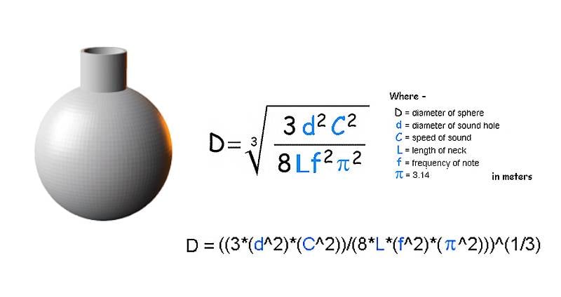 sphere with neck1.jpg