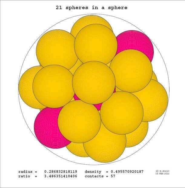 Spheres in a sphere 21 calculation.JPG