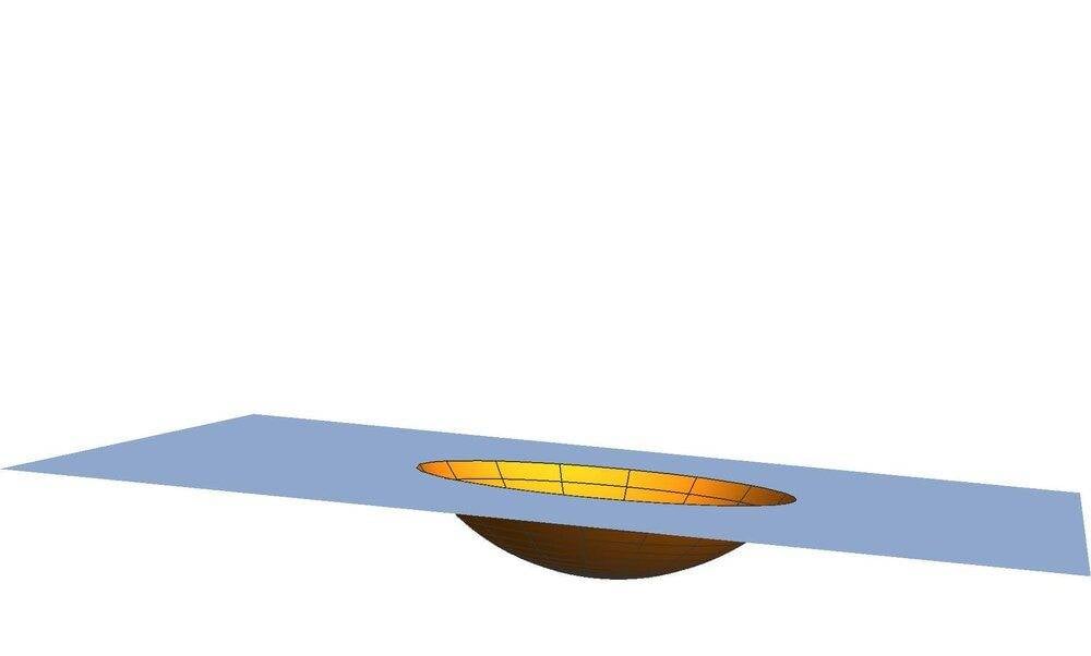 spherical cap 2.jpg
