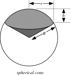 SphericalCone_1000.gif