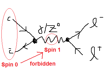 spin.png