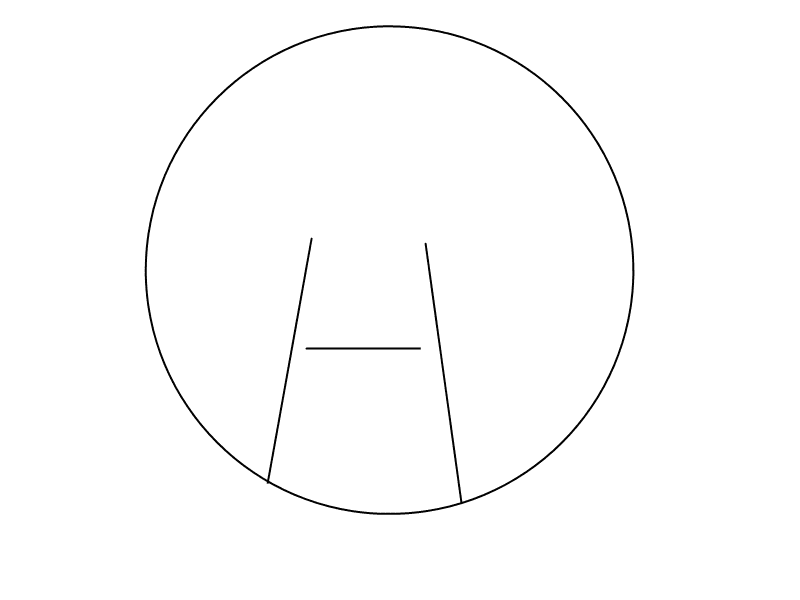 Does speed vary with a circle's radius?