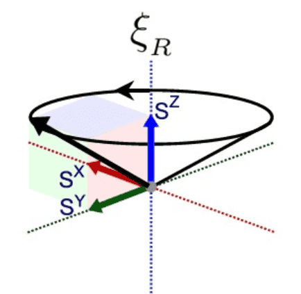 Spinor 2019-08-17 204153.png