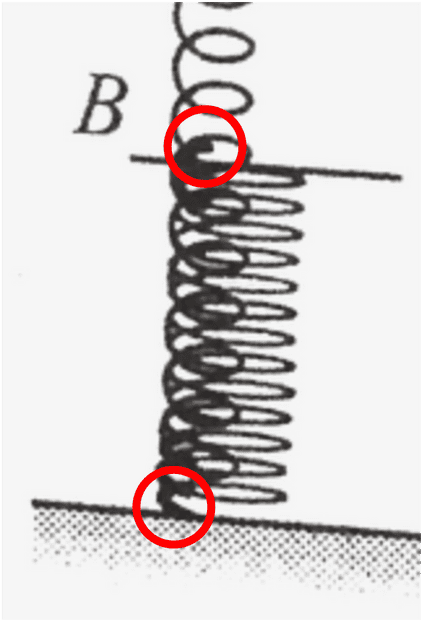 Spring system details.png