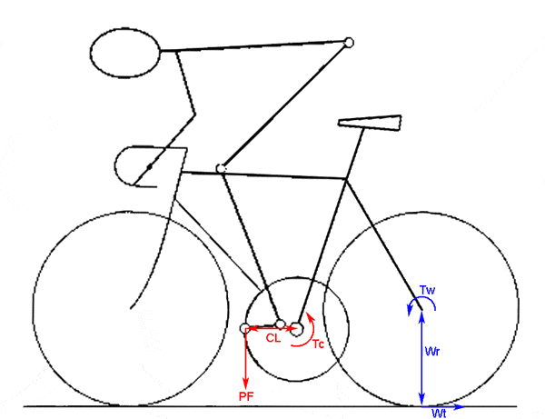 SprintPower1.gif