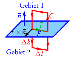 244541