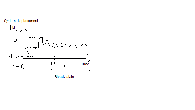 SpsRoGO.png SpsRoGO.png