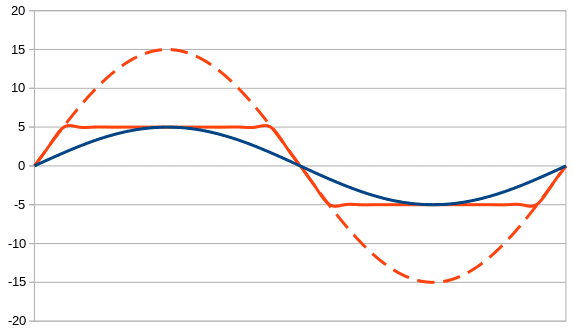 square-wave.png