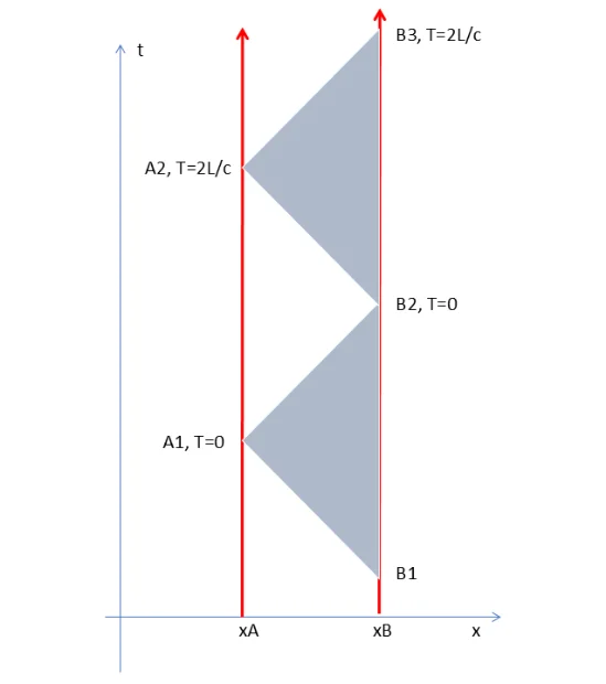 SR-GR-analysis-CC-v1_2.webp
