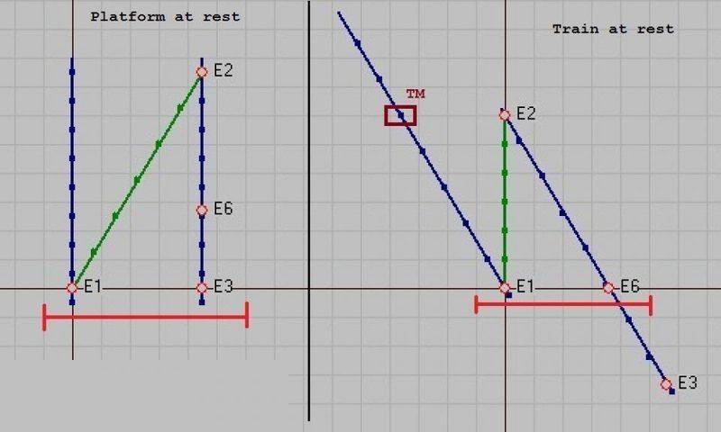 ST-Diagram.jpg