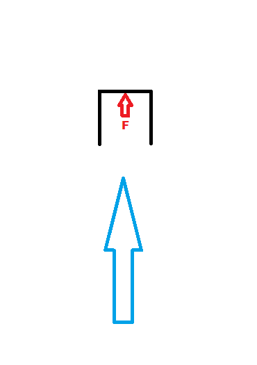 Stagnation.png