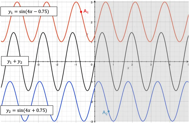 Standing Waves.webp
