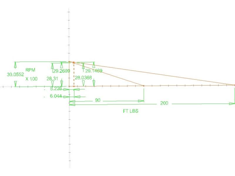 STARTERPLOT_zpsb9c40688.jpg