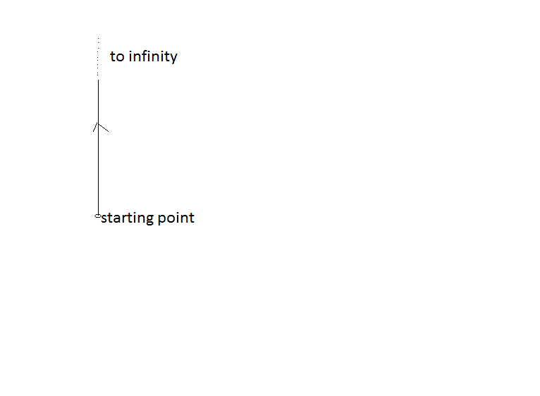 starting point.png