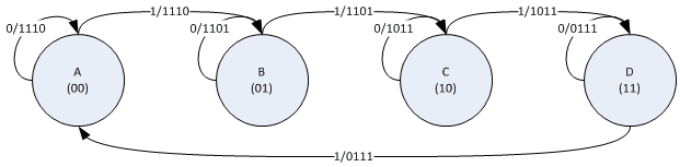 state_diagram.png