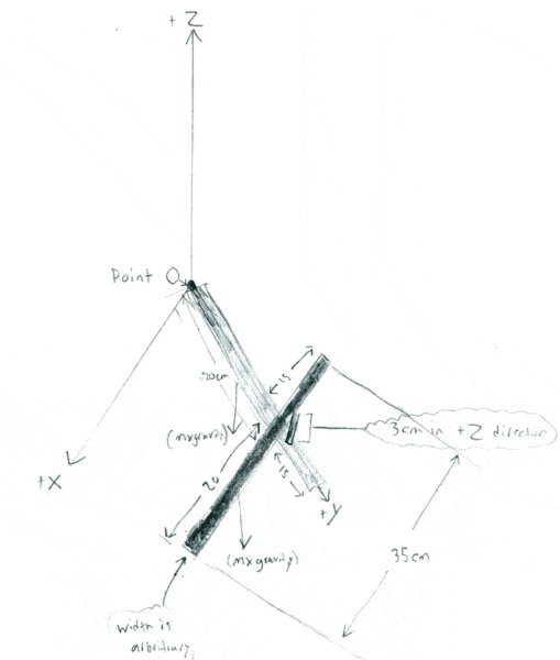 statics.gif