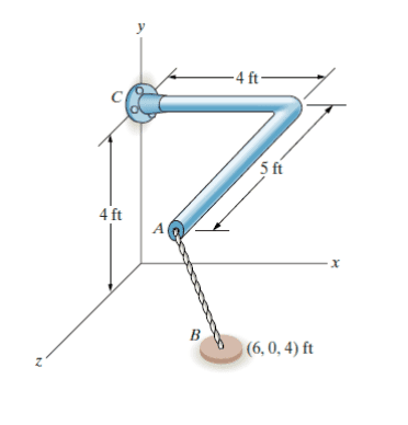 statics2_zpsb89cptrj.png