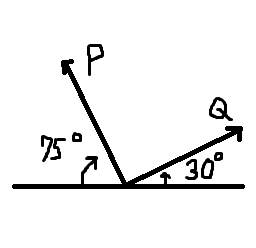 statics2_zpslkduxl9r.png