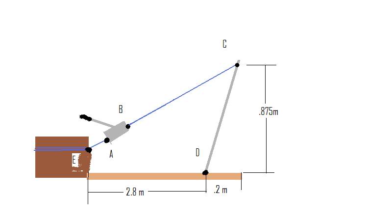 Statics3.jpg